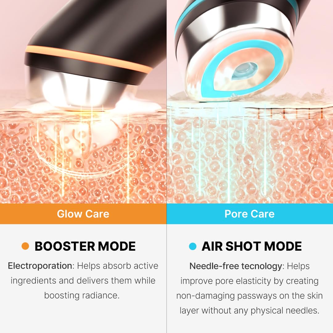Medicube Age-R Booster Pro veido priežiūros aparatas