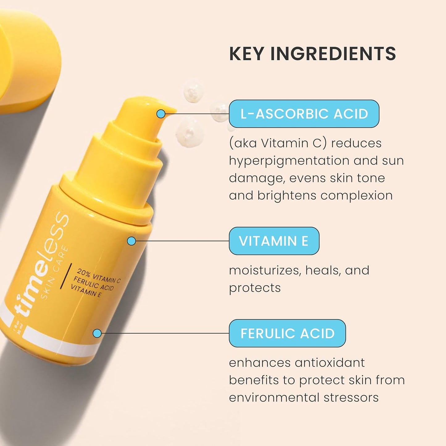 Timeless Vitamin C Serum + Ferulo Rūgštis ir Acid ir Kofermentas Q10 Serumų rinkinys