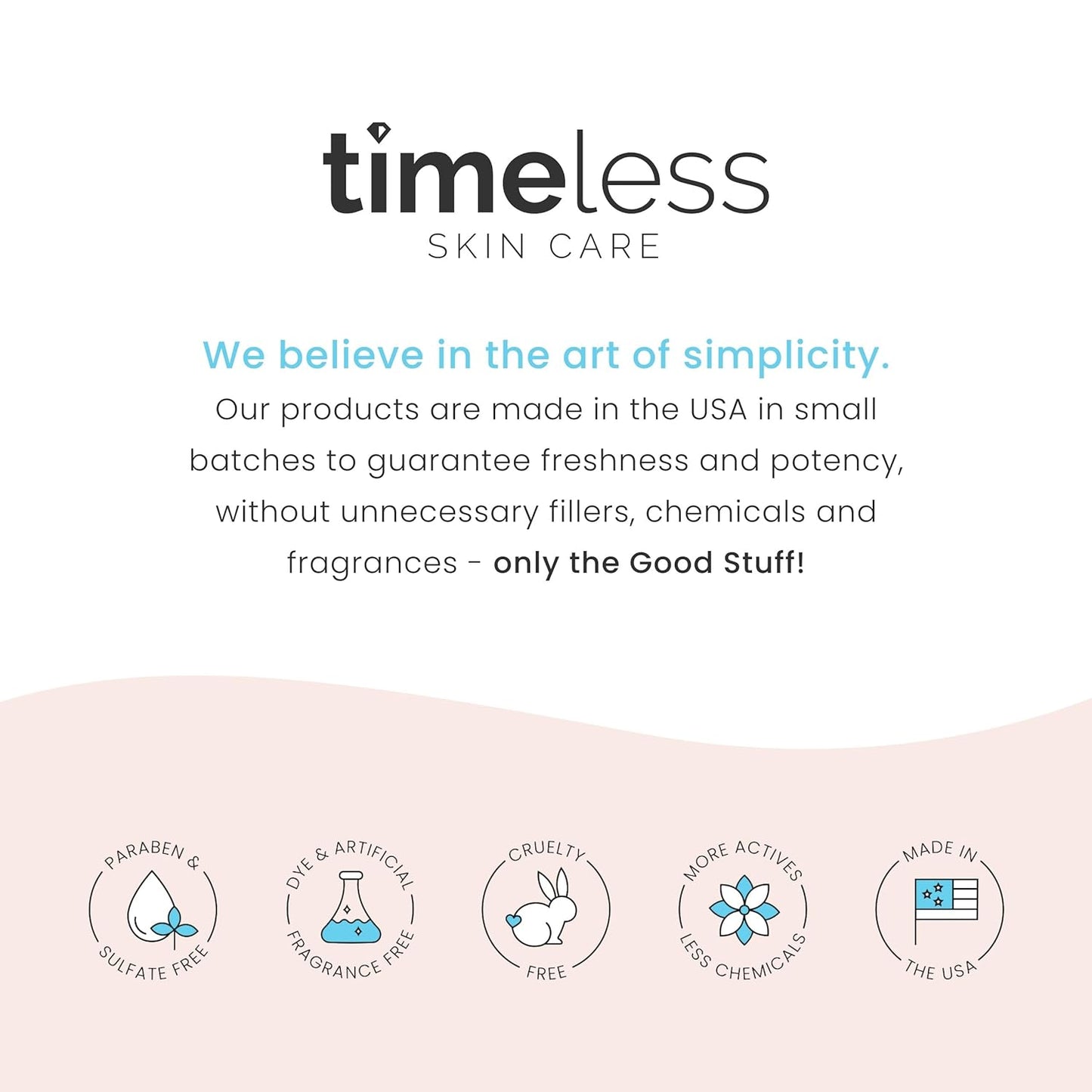 Timeless Vitamin C Serum + Ferulo Rūgštis ir Acid ir Kofermentas Q10 Serumų rinkinys